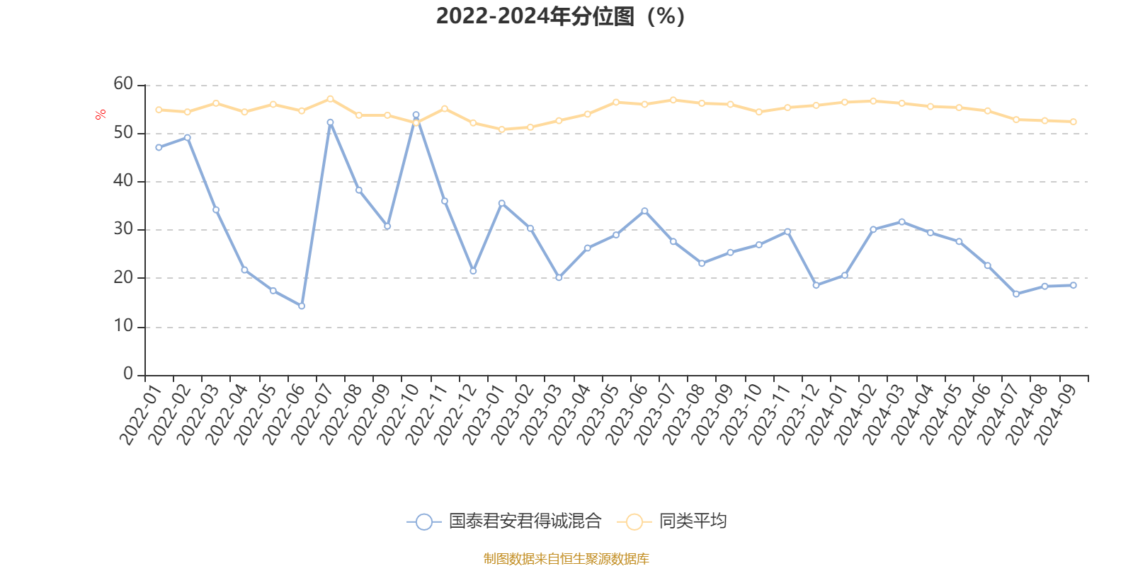 2024澳门六开彩免费精准,实地数据分析方案_V版37.961