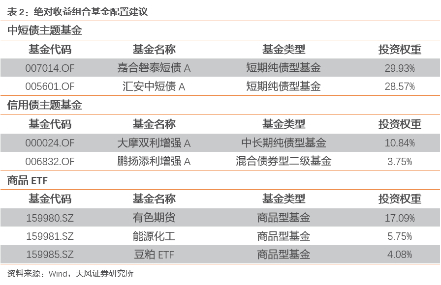 7777788888新澳门开奖2023年,结构解答解释落实_Surface17.200