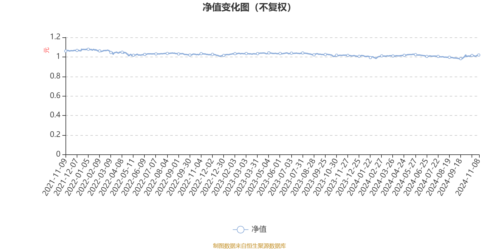 2024澳门天天开好彩大全正版,实践解析说明_8K99.182