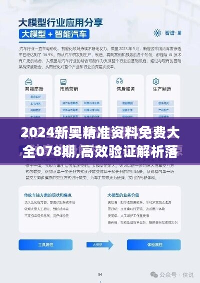 2024新奥正版资料免费,现状说明解析_mShop74.922