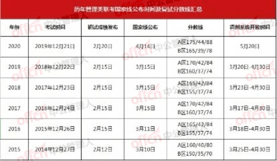 老澳门开奖结果2024开奖记录,统计分析解释定义_复刻版53.205