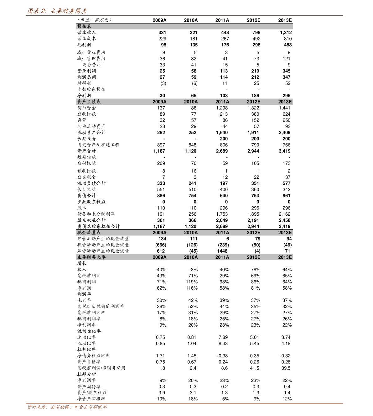 人民币行情实时走势解析与趋势预测