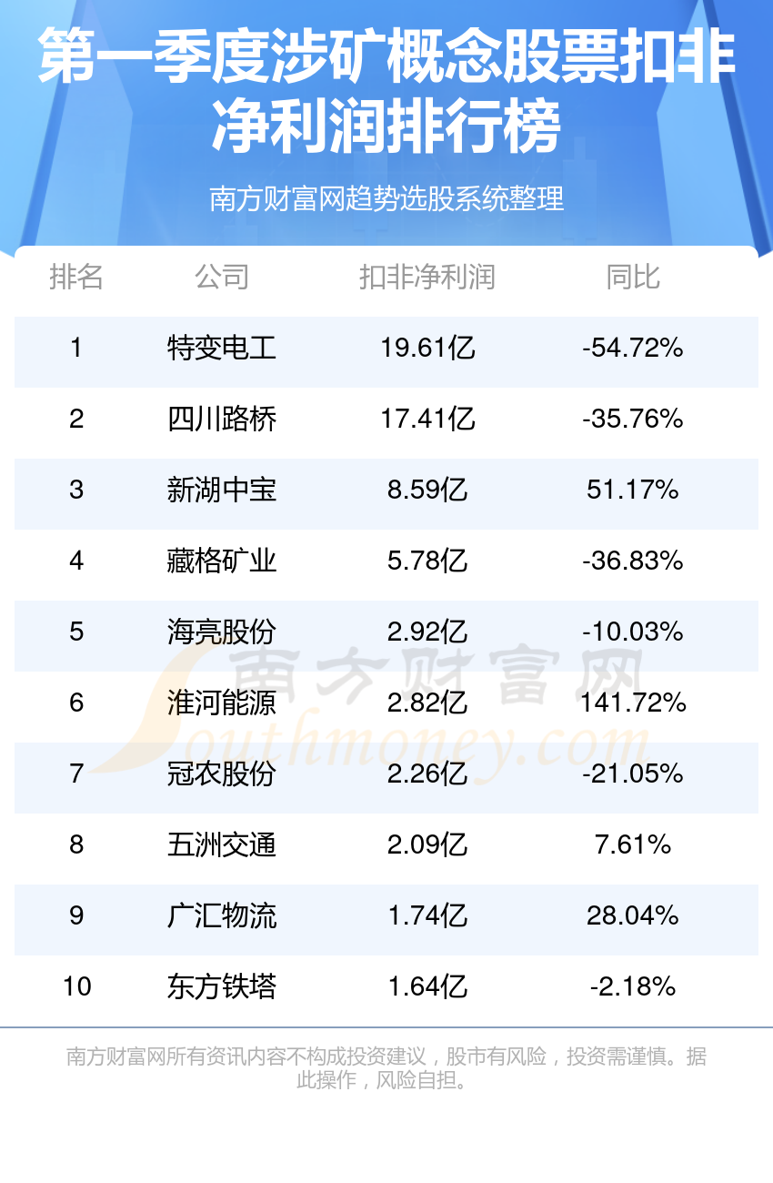 2024年正版资料免费大全中特,深入数据解释定义_复古款75.210