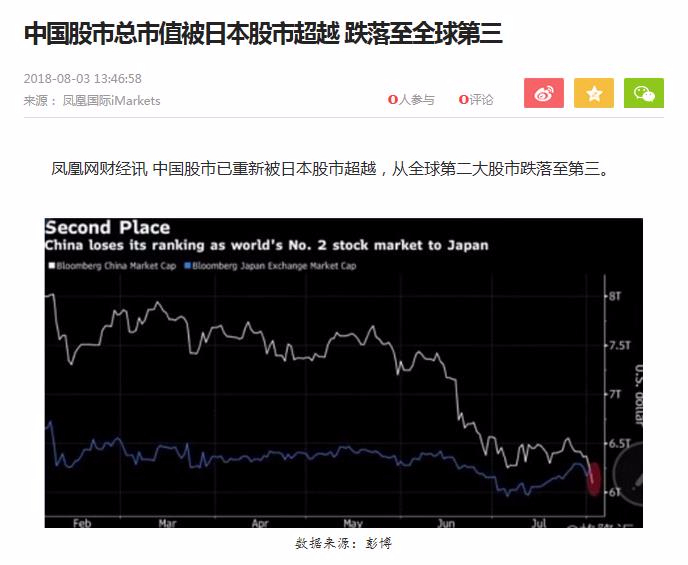 技术驱动下的行业数字化转型，回顾1999年股市行情与数据整合分析