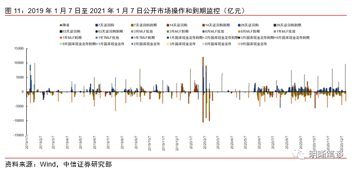 房地产贷款集中度监管要求深度解析