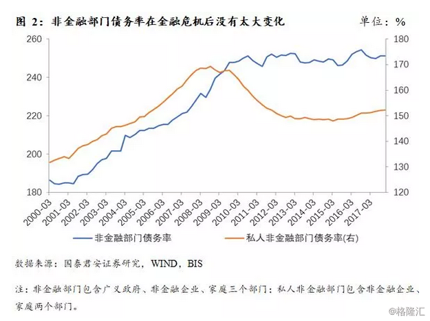 经济发展周期与数字化转型的图片分析，数据驱动下的经济波动与转型之路