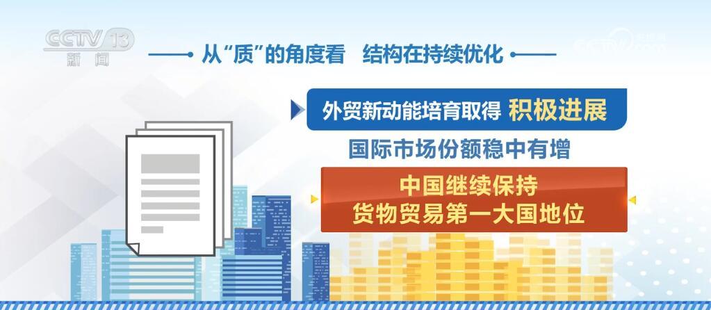 商务部指导企业应对国外限制与数字化转型中的数据分析技术特点解析