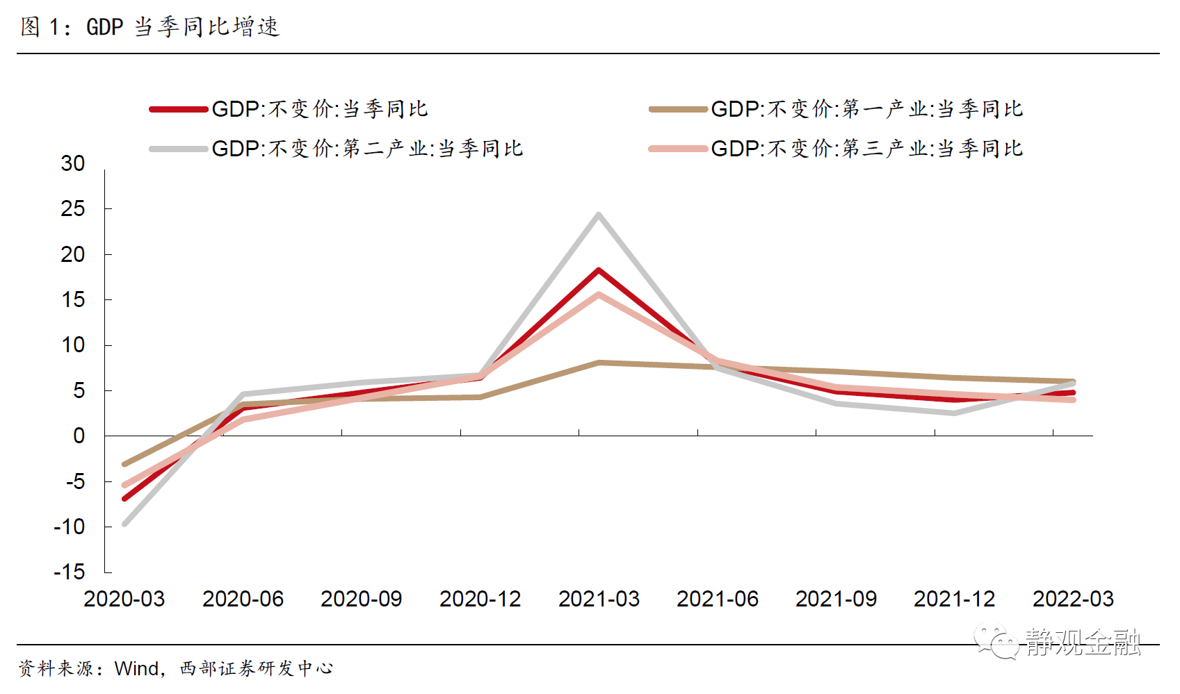 福建十月工业增加值增长背后的数字化转型洞察与策略分析