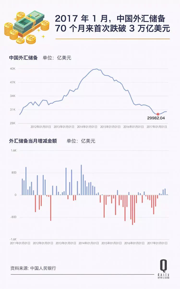 中国外汇管制放开背景下的数字化转型策略与挑战分析