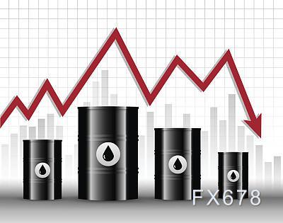 2020年原油库存深度分析报告