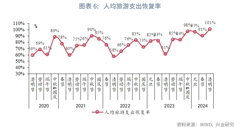 中国宏观经济指标深度解析，数字化转型的关键要素与战略路径