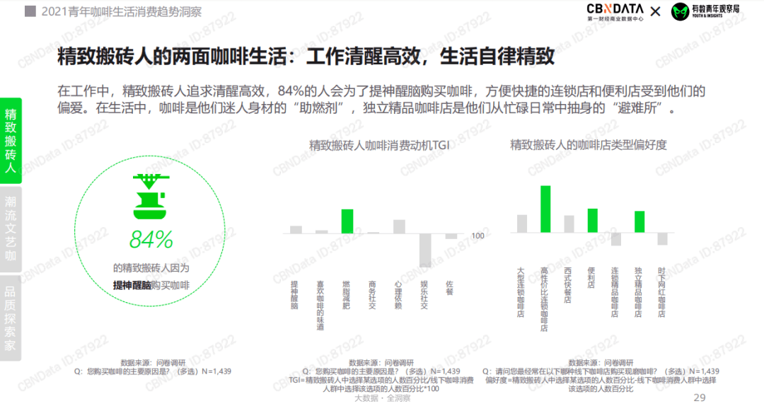 比亚迪宏观经济分析报告概览