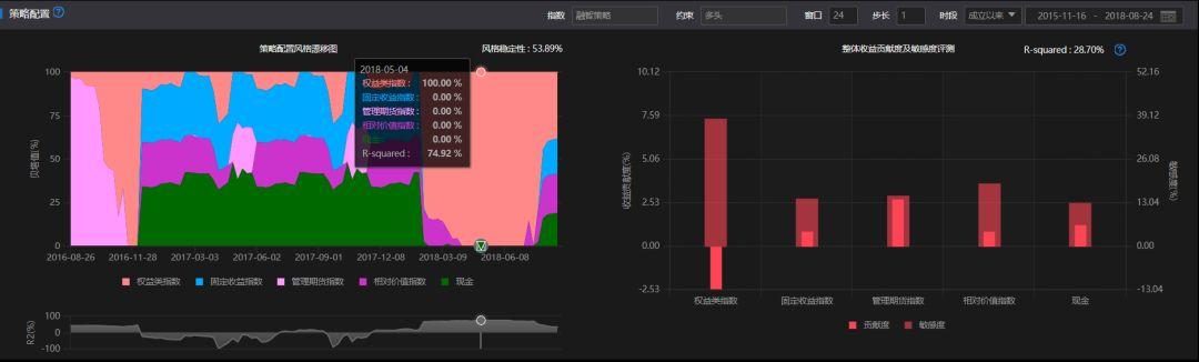 私募基金公司成立条件的最新规定深度解析