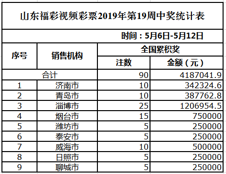 2024天天彩资料大全免费,综合计划评估说明_复刻版66.191