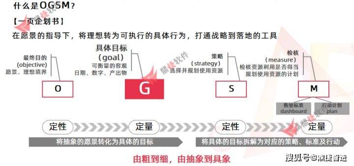 新澳精准资料免费提供濠江论坛,迅捷解答策略解析_云端版30.869