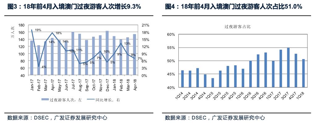 澳门今晚开特马+开奖结果课优势,平衡性策略实施指导_The80.486