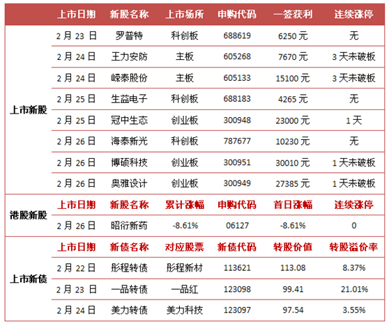 2024澳门特马今晚开奖07期,高速计划响应执行_冒险版57.400