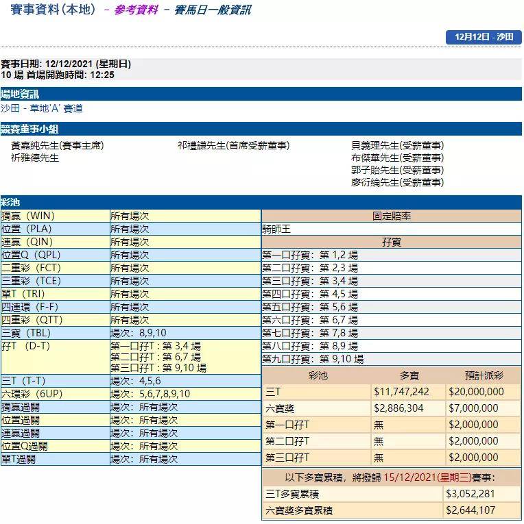 2024香港今期开奖号码马会,完善的执行机制分析_静态版96.333