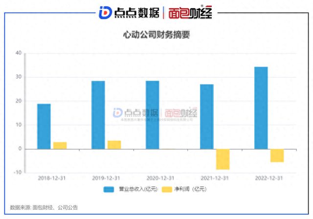 4949免费的资料港澳台,深入数据执行方案_扩展版42.669