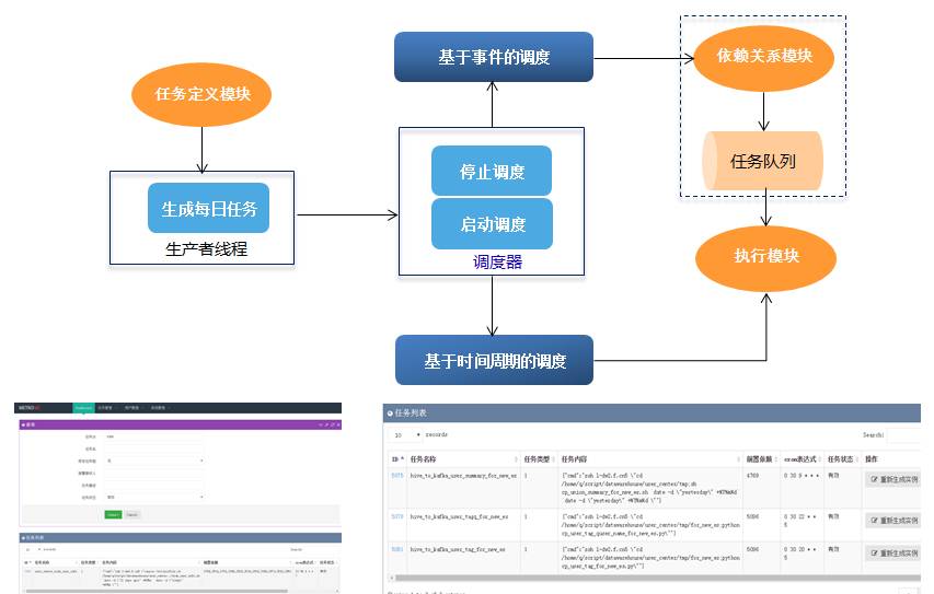 2024新澳资料大全最新版本亮点,深入设计执行方案_suite42.587