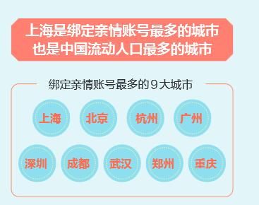 澳门精准正版资料大全长春老,深度策略应用数据_云端版46.665