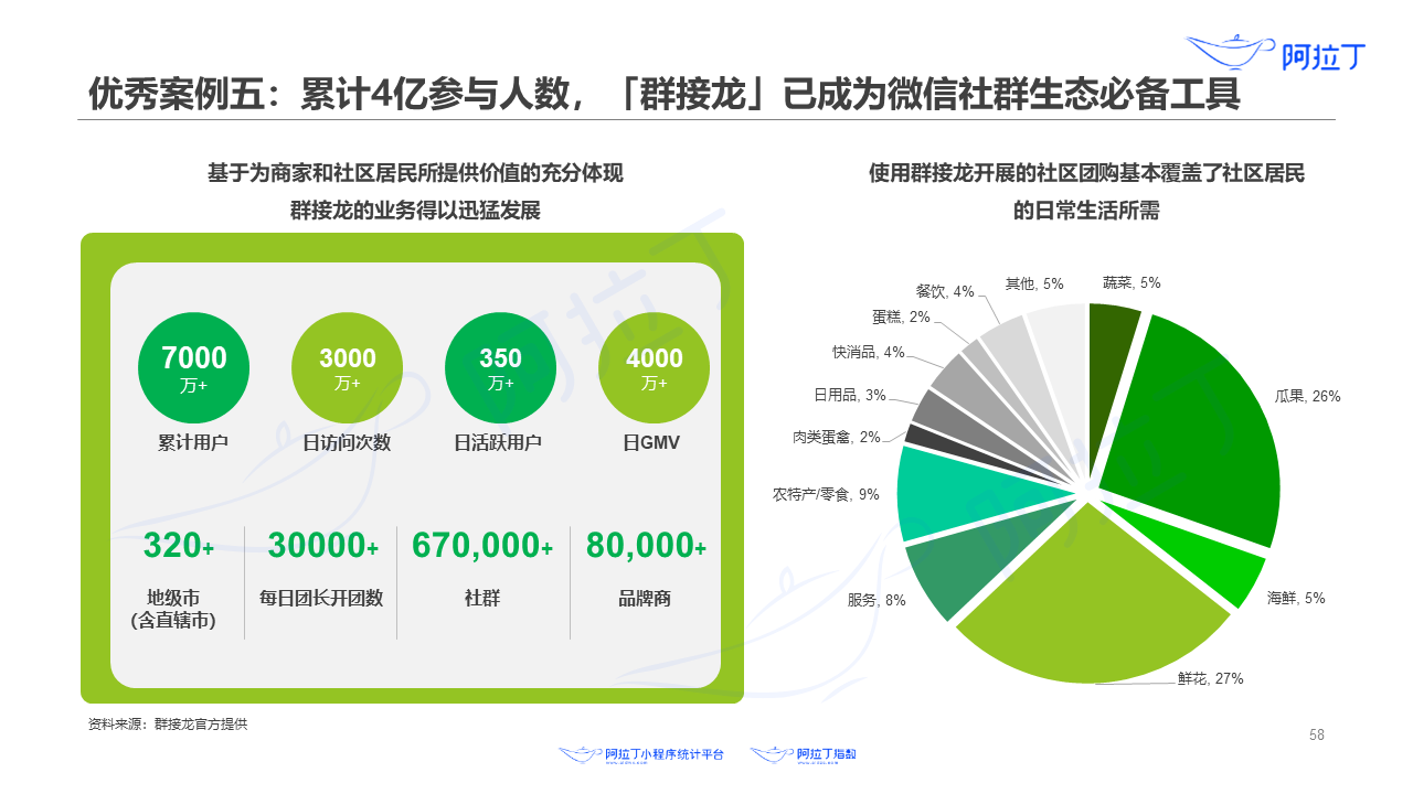 新奥彩新澳2024最新版,经典案例解释定义_S13.727