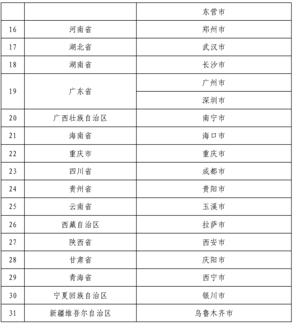 新澳今晚开奖结果查询表,实践方案设计_WP50.97