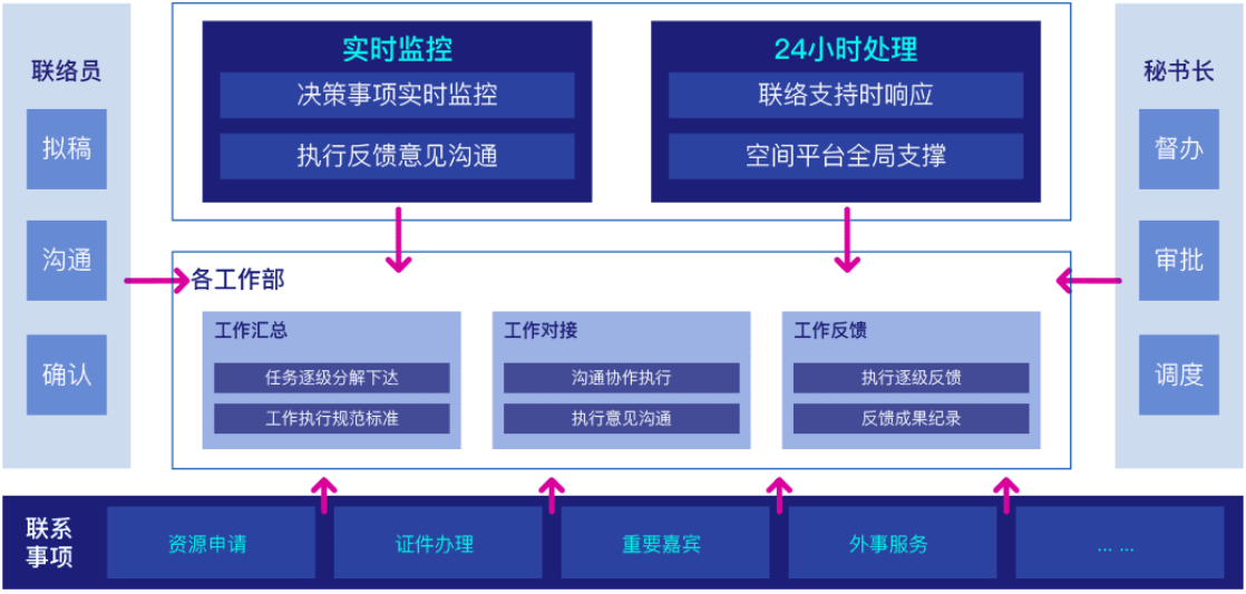 79456豪江论坛最新版本更新内容,数据驱动执行方案_交互版68.758