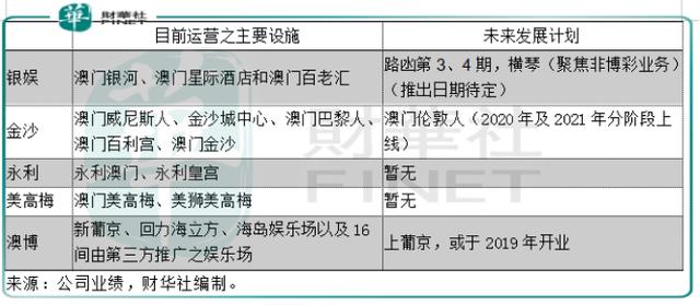 新澳门开特马生肖走势,决策资料解释落实_NE版36.56