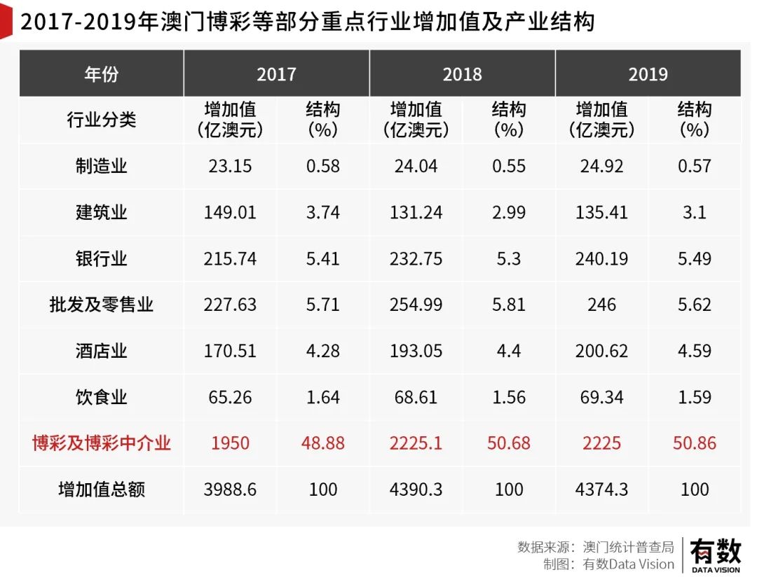 澳门天天六开彩正版澳门,精细化定义探讨_Premium63.167