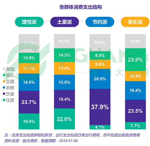 光影之舞 第4页