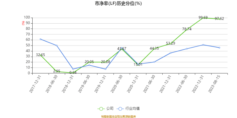 澳门资料大全正版资料2023年公开,权威方法解析_eShop62.558