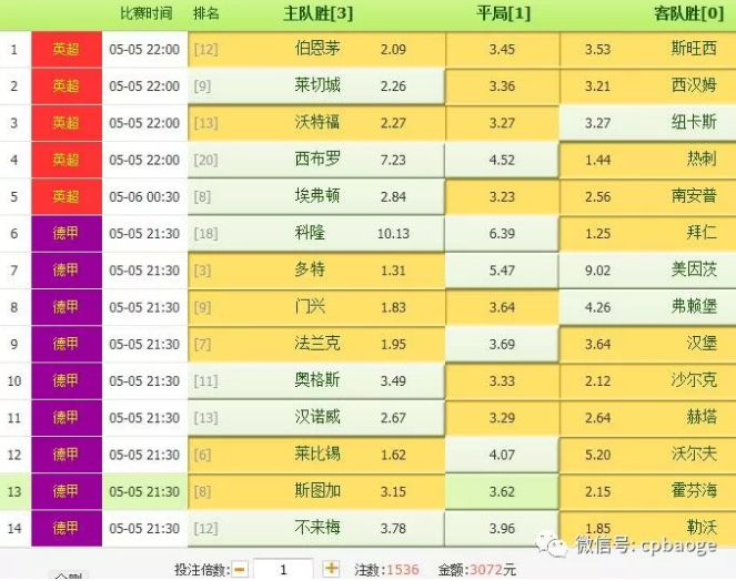 2024澳门特马今晚开奖号码图,收益分析说明_粉丝版75.86