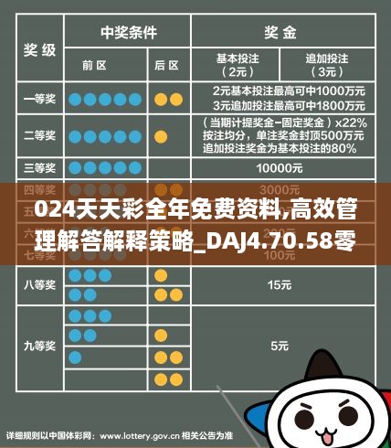 2024年天天彩正版资料,可靠评估解析_T35.385