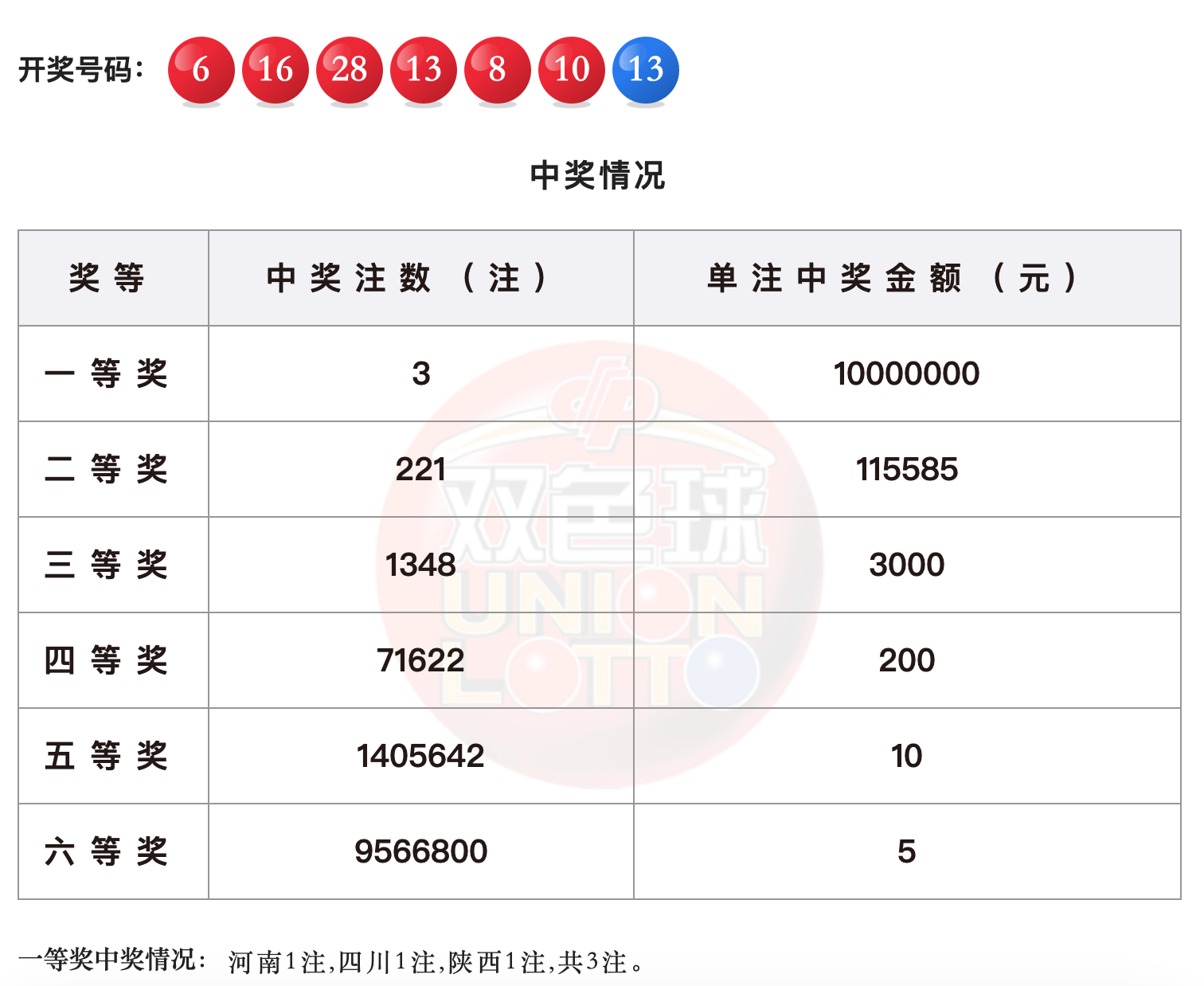 白小姐三肖中特开奖结果,资源整合策略实施_V42.957