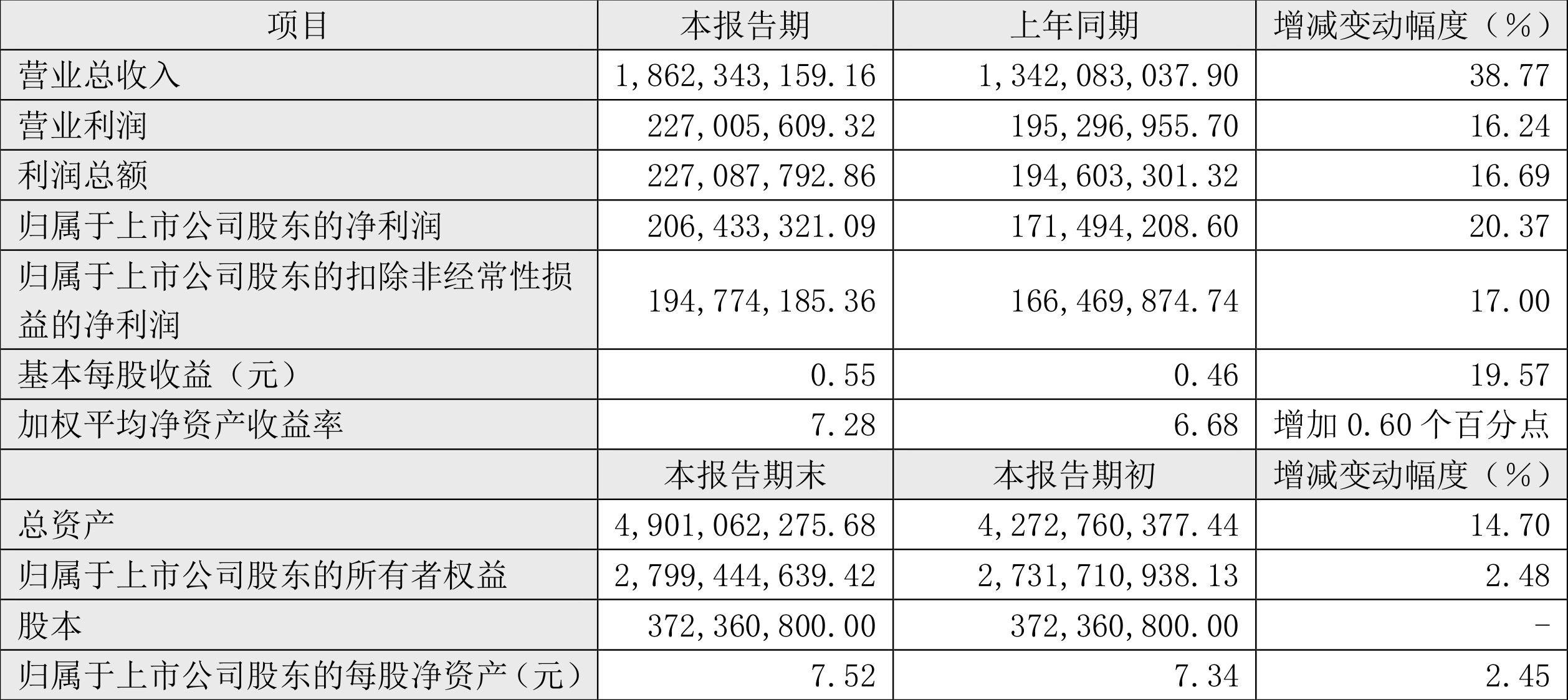 2024年资料大全免费,创新性执行计划_试用版43.744