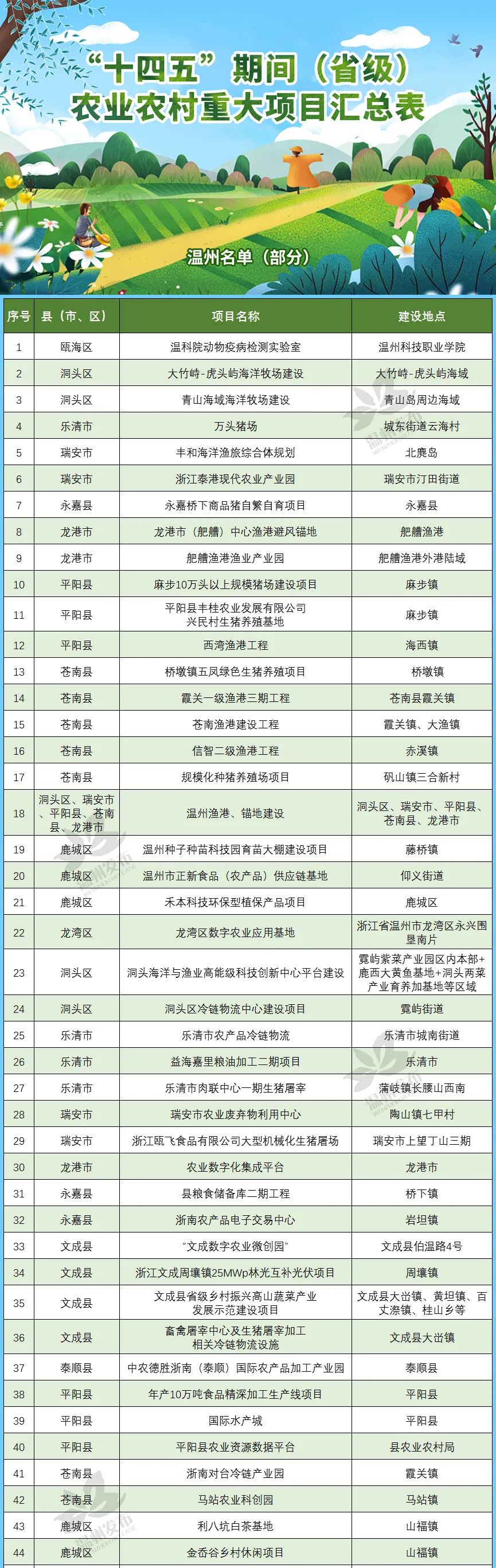 人最怕就是动了情i 第3页