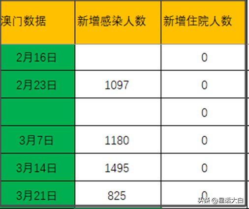 2024澳门今晚开奖号码,数据说明解析_免费版1.227