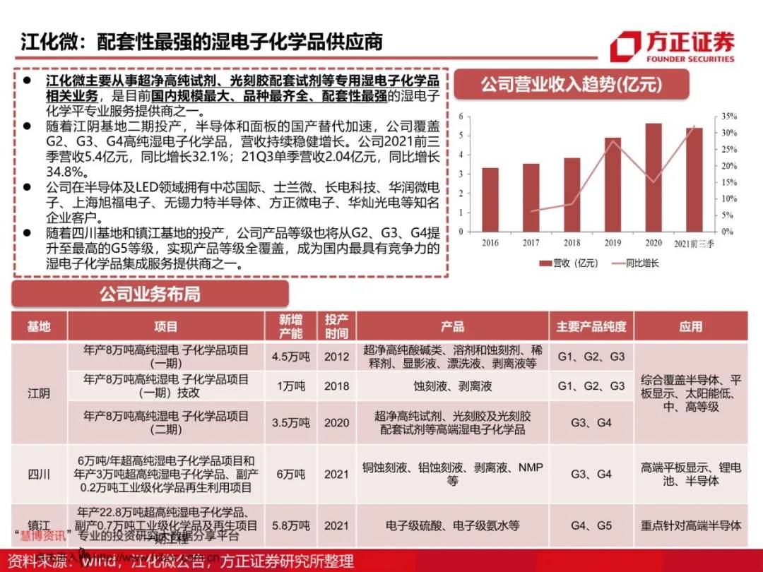 2024新奥资料免费49图库,最新研究解析说明_6DM170.21