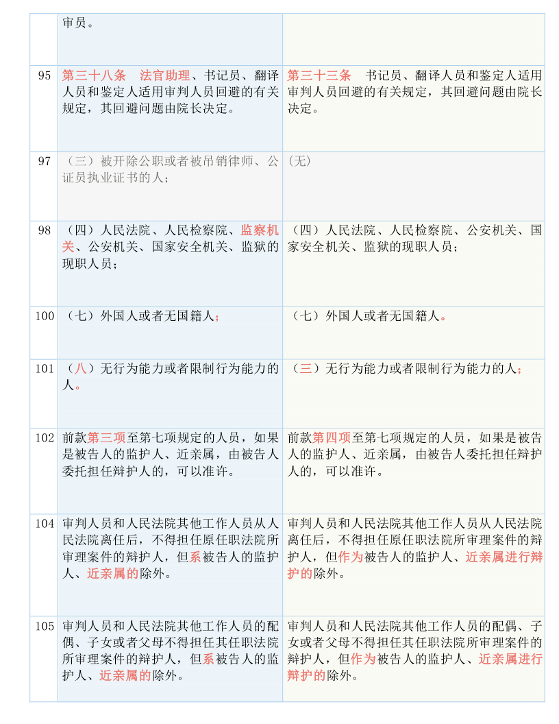 澳门一码中精准一码的投注技巧,最新答案解释落实_Notebook89.767