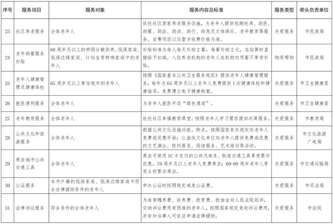 2024新澳正版免费资料,实践计划推进_理财版95.330