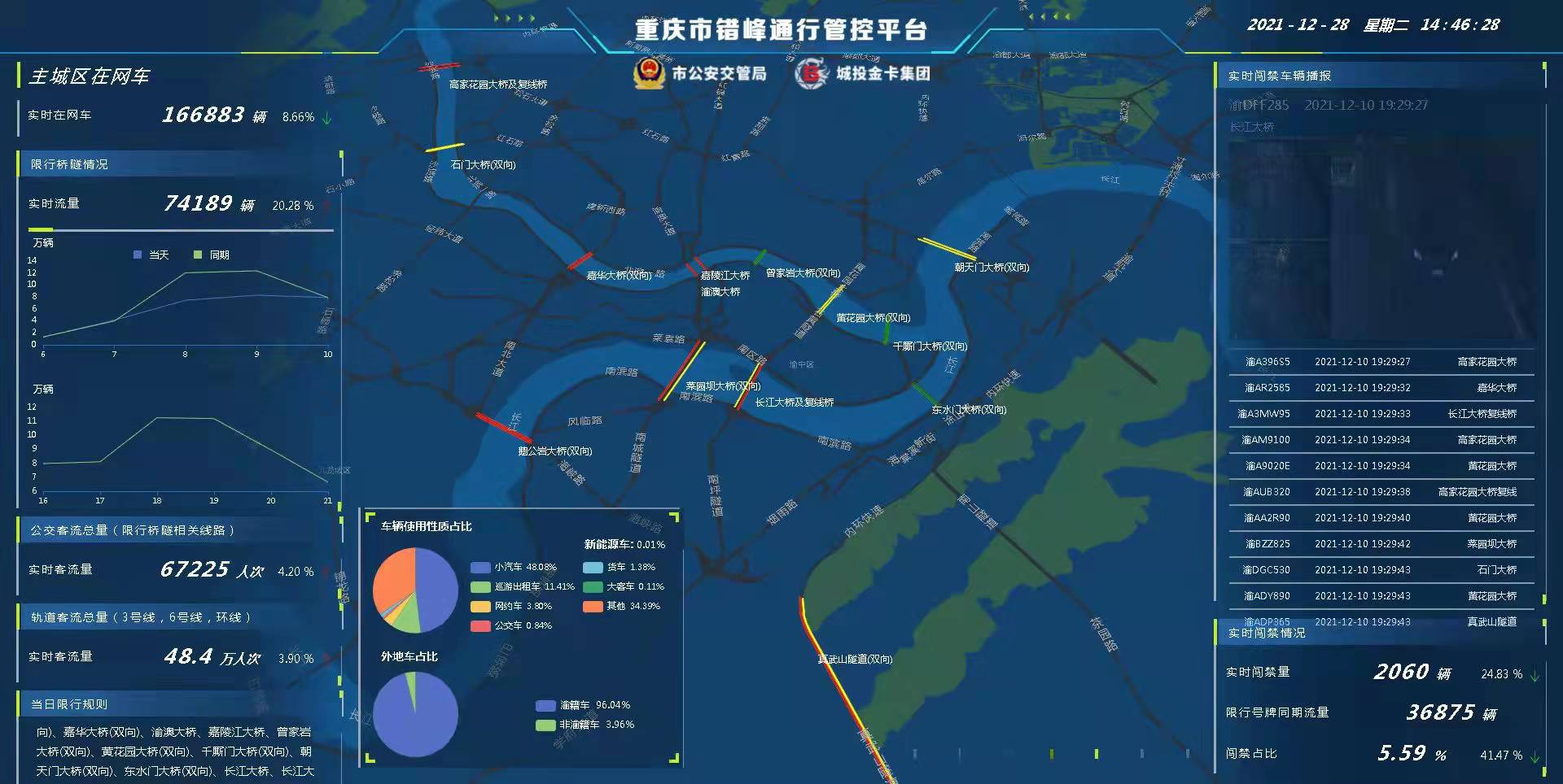 新澳资料免费精准期期准,实地验证执行数据_尊贵款35.511