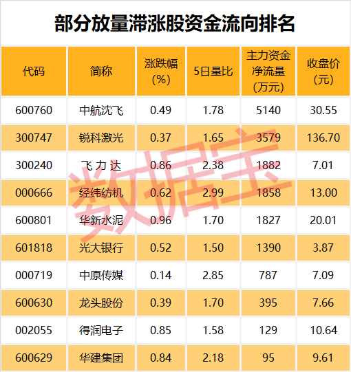 揭秘提升2024一码肖,权威方法解析_战斗版20.162