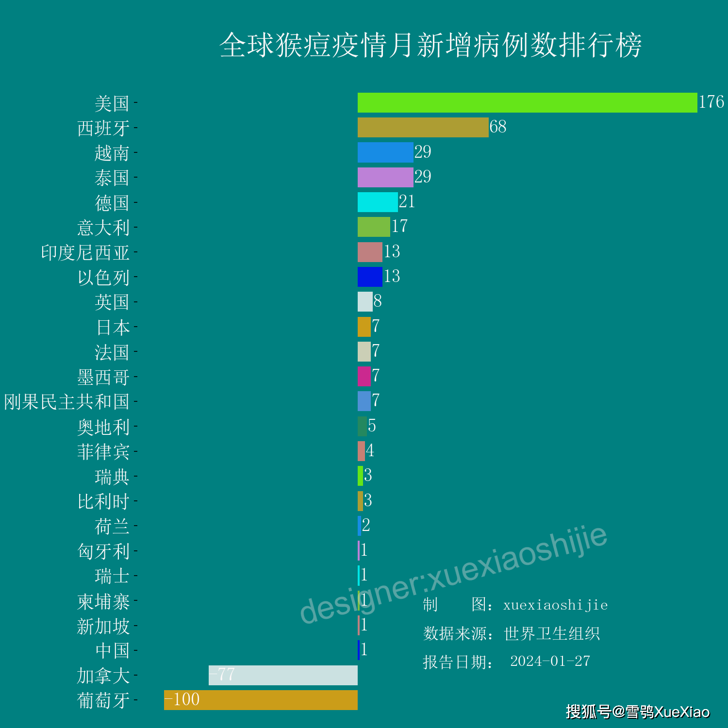 澳门一肖中100%期期准47神枪,实地分析考察数据_Q48.424