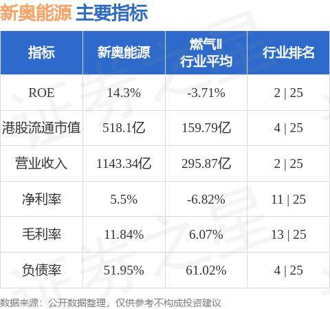 新奥天天免费资料公开,精细化方案实施_限量款88.10