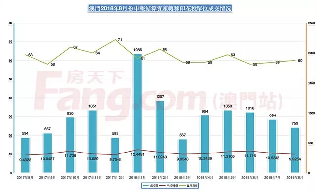 澳门六开彩天天正版免费,实地执行数据分析_FT80.354