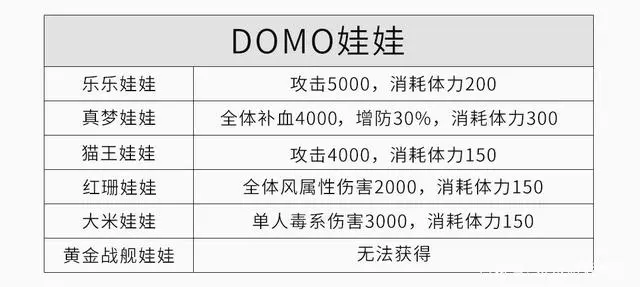 2024新奥资料免费精准109,平衡性策略实施指导_8DM68.251