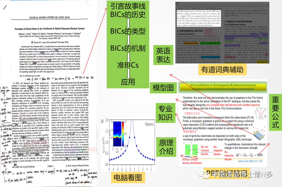 王中王最准100%的资料,科学化方案实施探讨_Ultra36.510