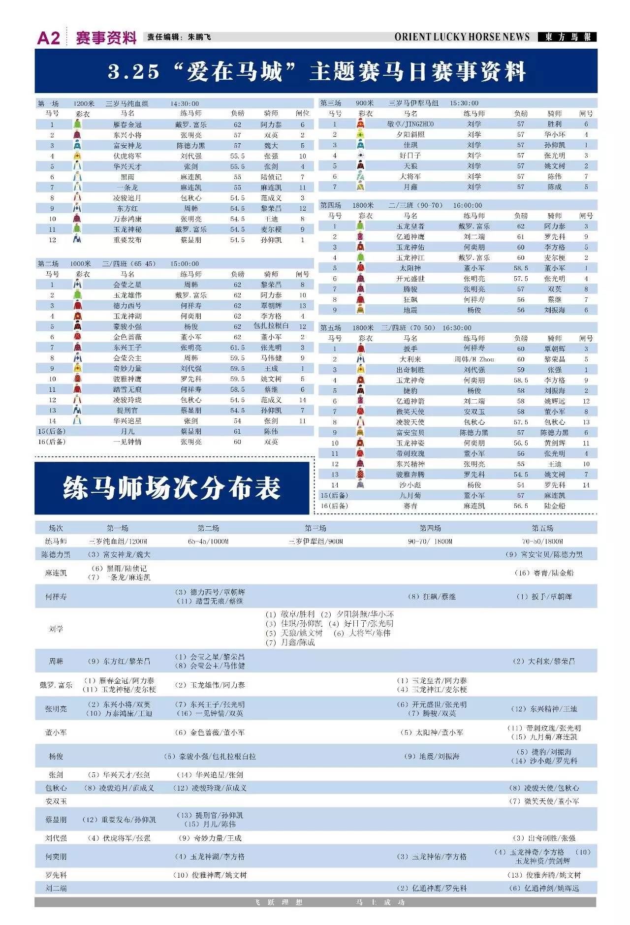 马报最新一期资料图2024版,国产化作答解释定义_精装版68.749