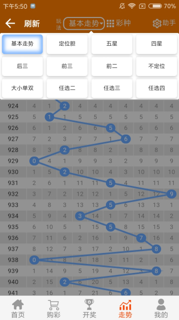 白小姐精选三肖中特中奖故事,精细设计计划_高级版75.439